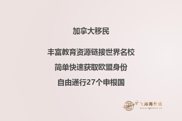 加拿大魁北克投資移民金額，成功率高不高？