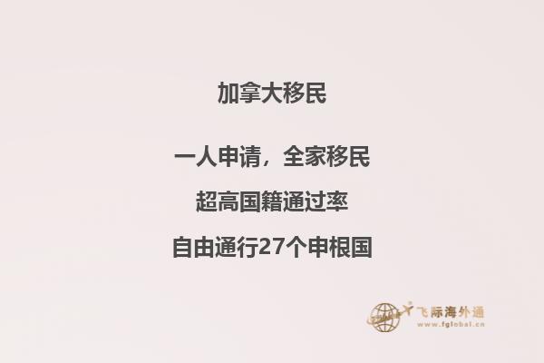 加拿大留學(xué)簽證時(shí)間，多久能下來(lái)？