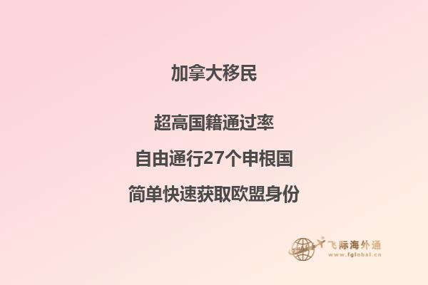 加拿大讀研留學(xué)一年費(fèi)用，讀研申請(qǐng)條件是什么？