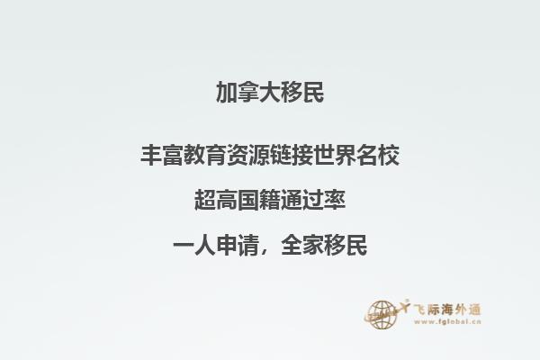 加拿大薩省留學(xué)移民政策好嗎，條件如何？ 