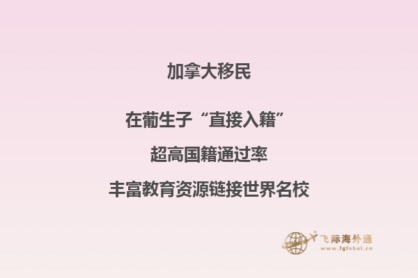 2020加拿大投資移民條件、投資費(fèi)用是多少