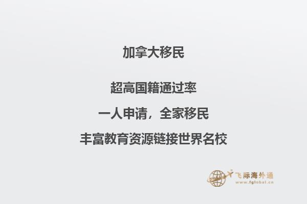加拿大留學(xué)一年費用需要多少，20萬夠嗎？ 