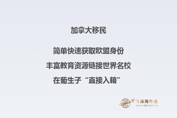 加拿大房價不斷升高，正是投資的好時機！