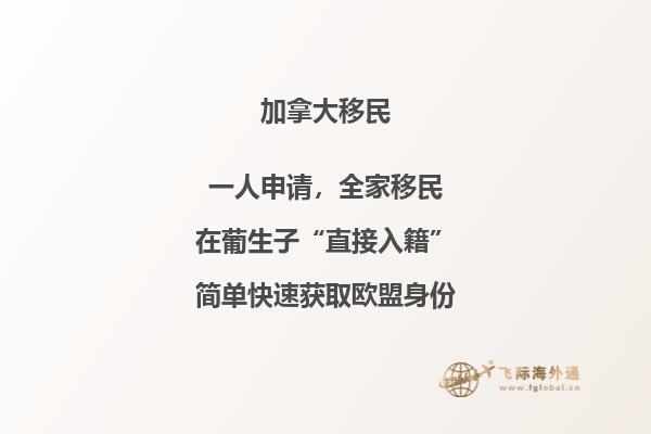 加拿大哪些移民方式最受歡迎？這四種重點(diǎn)注意！