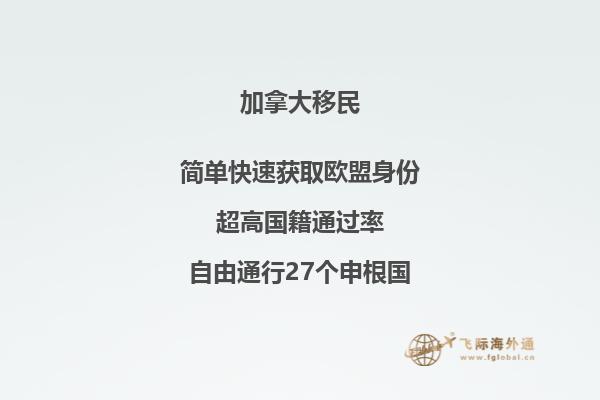 推薦閱讀：國(guó)內(nèi)普通人移民加拿大方式有哪些  以上就是為大家分享的加拿大移民2022年福利相關(guān)內(nèi)容，如果您想要移民加拿大可以直接咨詢(xún)飛際移民專(zhuān)家！