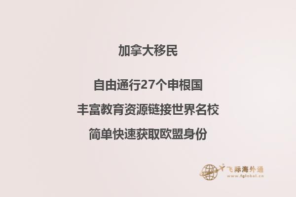 英語(yǔ)不好怎么移民加拿大？加拿大薩省企業(yè)家移民！