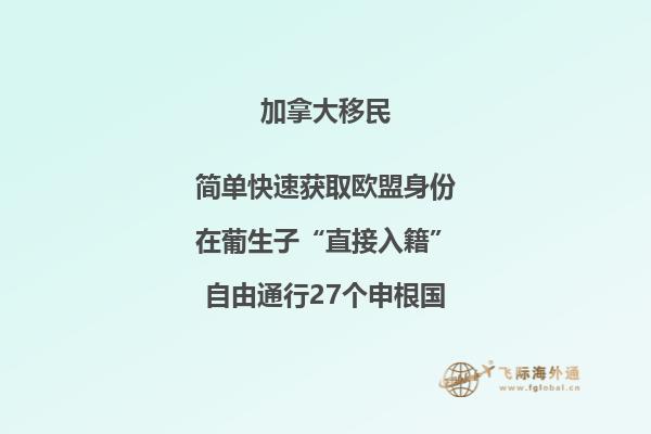 移民加拿大入籍需要滿足哪些條件？加拿大入籍須知！