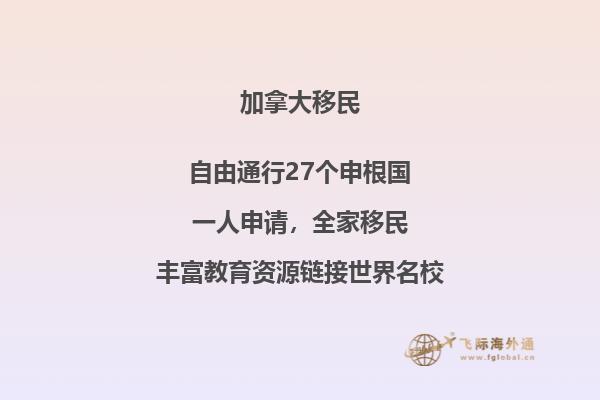 電氣工程及其自動化加拿大留學(xué)碩士申請條件