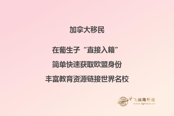 加拿大現(xiàn)在時間是幾點(diǎn)白天還是晚上