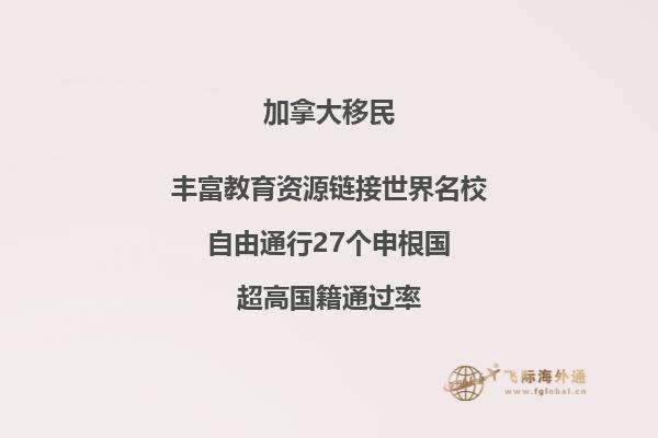 加拿大購房移民條件全解析，暢享北美新生活！