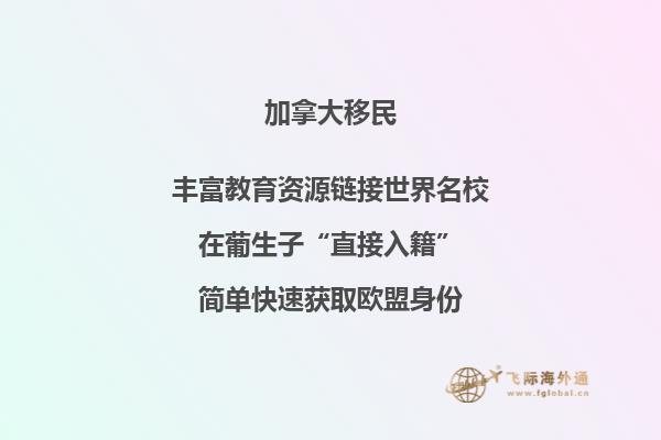 你知道移民加拿大需要多少錢嗎？