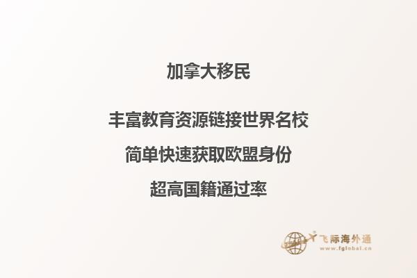 2023年申請(qǐng)加拿大曼省留學(xué)移民的條件和流程是什么？