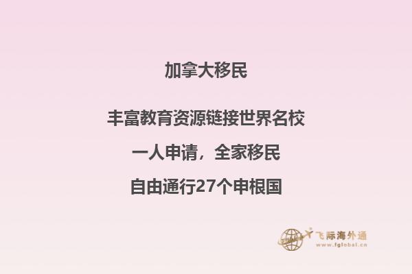 加拿大投資移民多少錢：了解加拿大投資移民的費(fèi)用與條件！