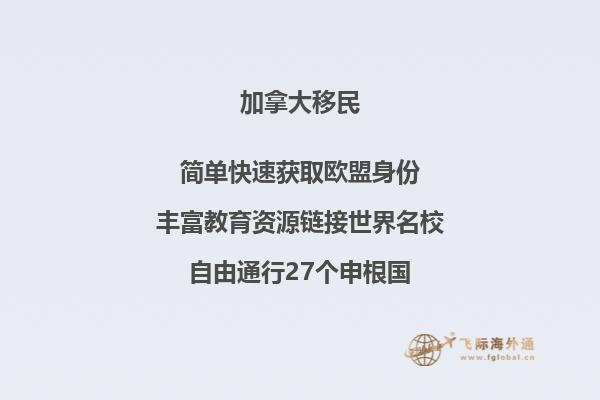 加拿大阿省新增兩個新的移民類別，AINP更名AAIP!