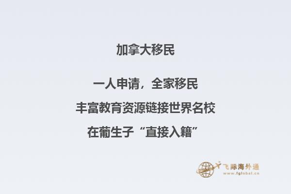 如何申請加拿大留學(xué)？移民？