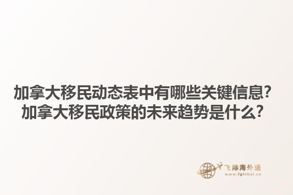 加拿大移民動態(tài)表中有哪些關(guān)鍵信息？加拿大移民政策的未來趨勢是什么？1.jpg