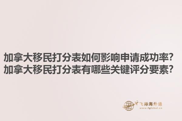 加拿大移民打分表如何影響申請成功率？加拿大移民打分表有哪些關鍵評分要素？1.jpg
