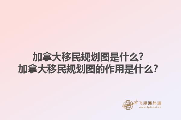 加拿大移民規(guī)劃圖是什么？加拿大移民規(guī)劃圖的作用是什么？1.jpg